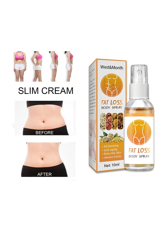Fat Burning Body Spray – Slimming & Anti-Cellulite Metabolism Booster, Fit Plus Skin Tightening Spray 10ml